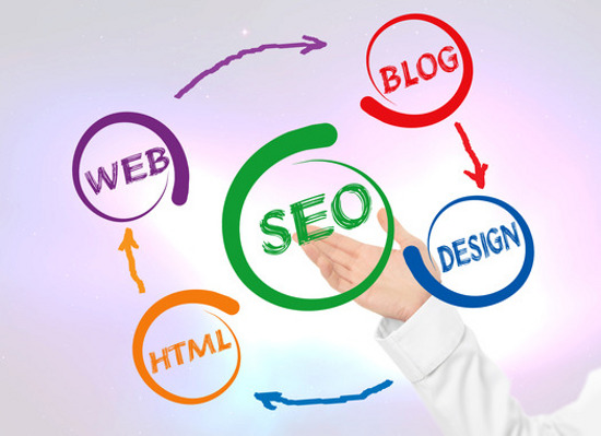 Image result for What Are The Best SEO Services