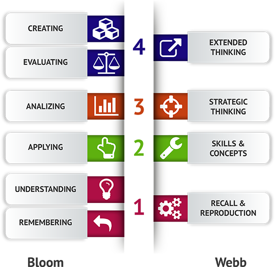 Teaching Financial Literacy: Top 8 Steps with Images | NFEC